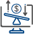 Try-Catch Lab - Flexible Pricing Plan to Start